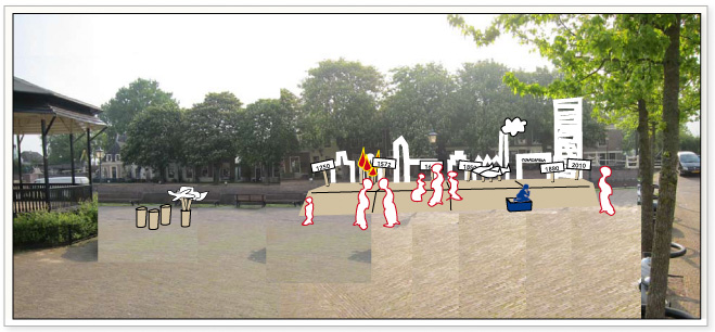 kalter ontwerpen | kolktheater