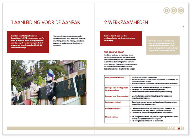 kalter ontwerpen | Van Deysselbuurt